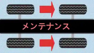 タイヤ寿命を延ばすローテーション